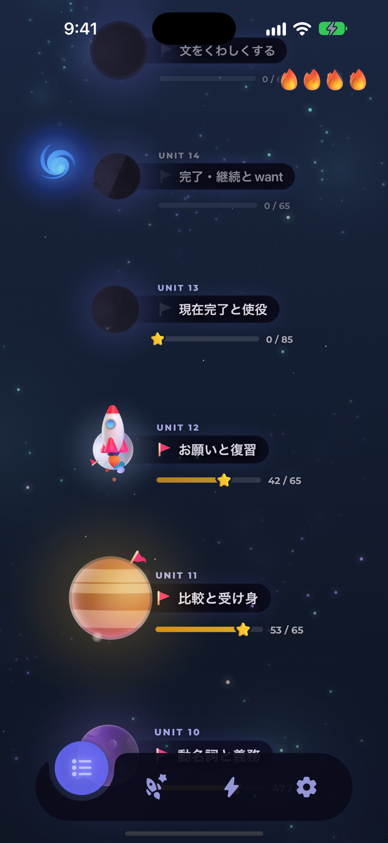 オーバービュー画面 (コース全体の進み具合)